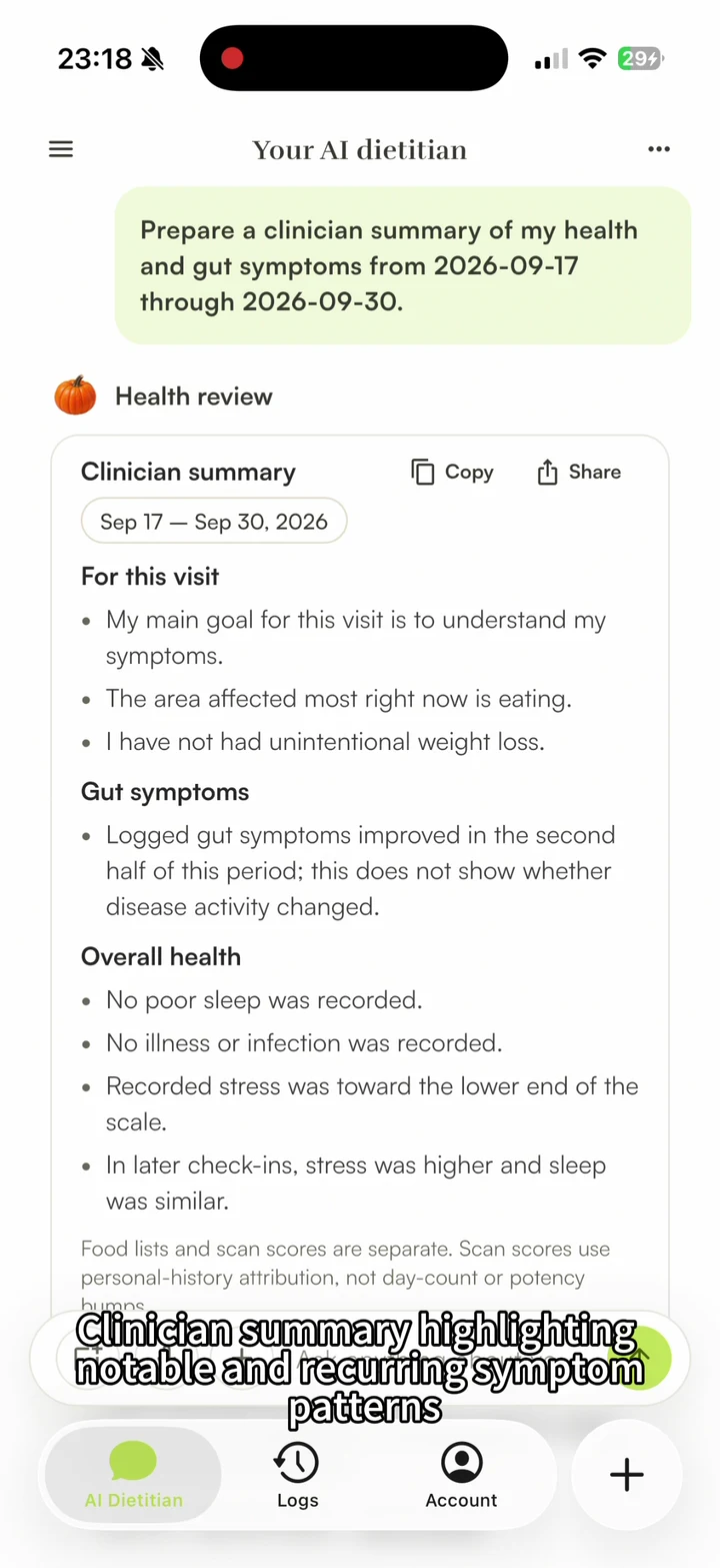 Hara clinician summary with reported symptoms and patterns to review